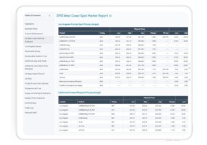 West Coast Screenshot Example