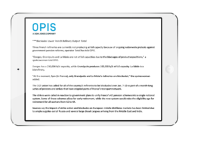 Daily Oil News Alerts